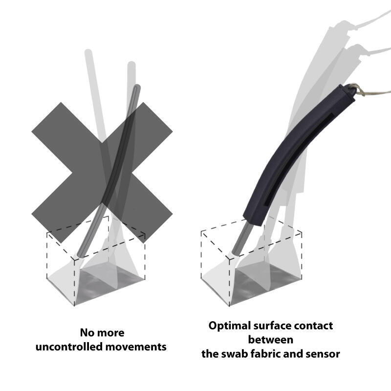 Visibledust Vt 72004 Kit De Limpieza Para Computadora Lugares Difíciles De Alcanzar
