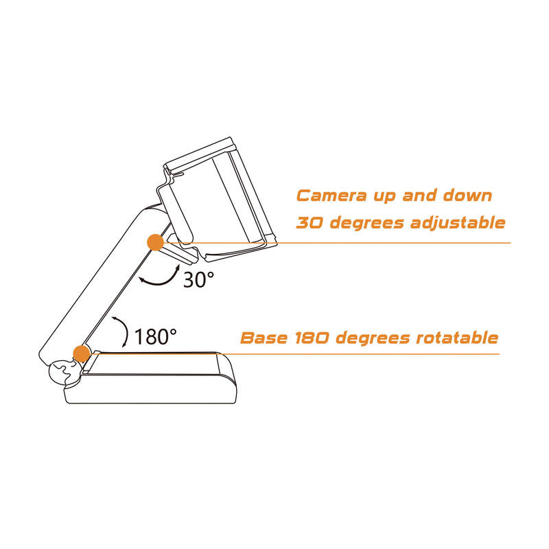 Webcam 2k Conceptronic Amdis  5mp Usb   3.6mm 30 Fps Angulo Vision 72º Microfono Integrado