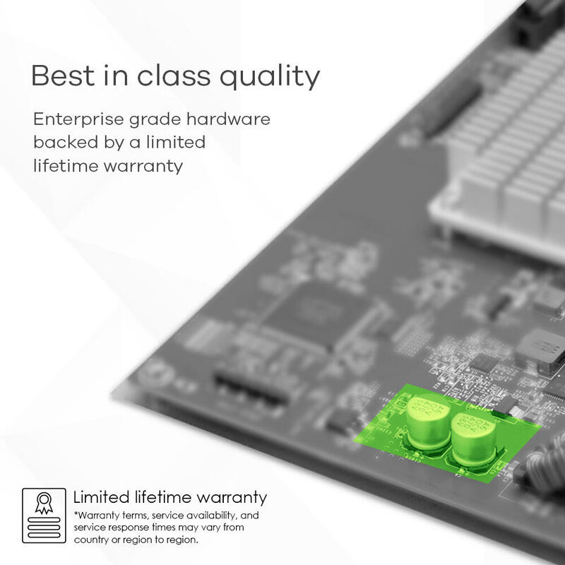 Zyxel Gs1915-8ep 8-Port Gbe Poe+ 60 Watt 802.3at Smart Switch Nebulaflex